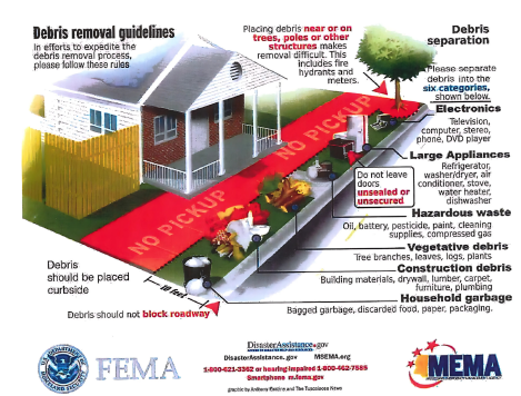 FEMA Debris removal guidelines